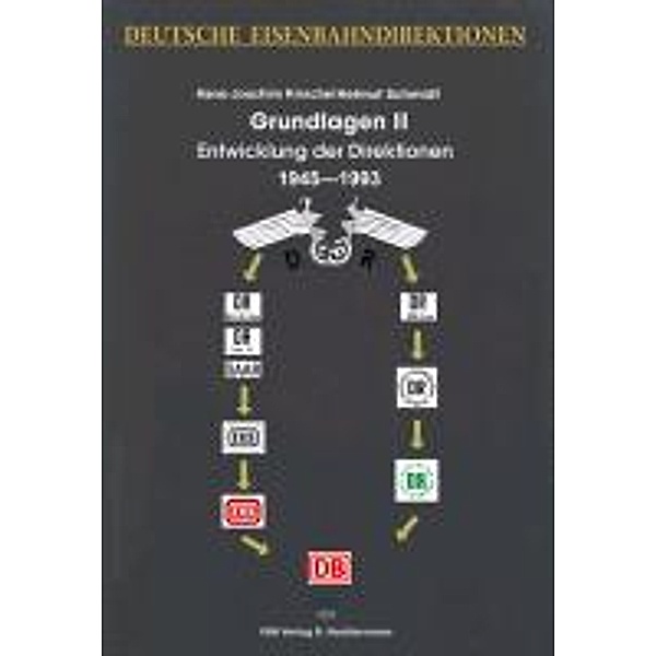 Deutsche Eisenbahndirektionen: Grundlagen II - Entwicklung der Eisenbahndirektionen 1945-1993, Hans-Joachim Kirsche, Helmut Schmidt