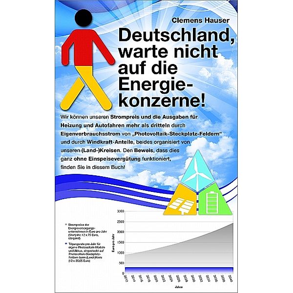 Deutschland, warte nicht auf die Energiekonzerne!, Clemens Hauser