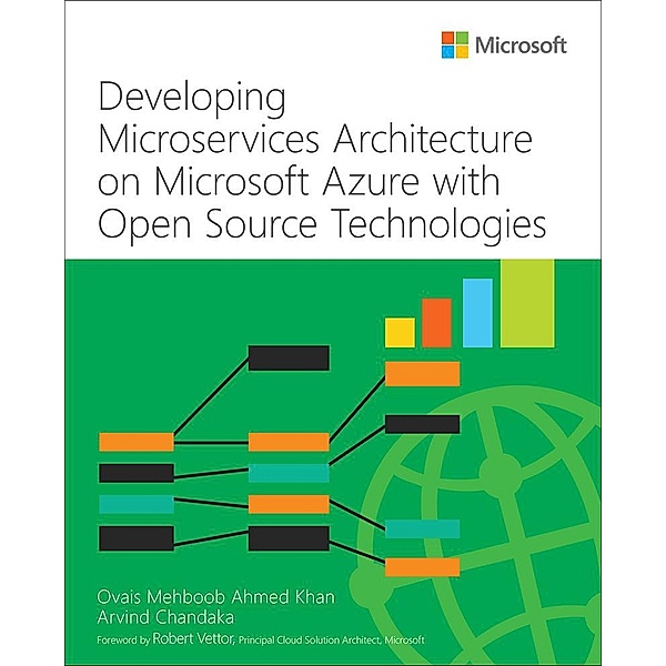 Developing Microservices Architecture on Microsoft Azure with Open Source Technologies / IT Best Practices - Microsoft Press, Ovais Mehboob Ahmed Khan, Arvind Chandaka