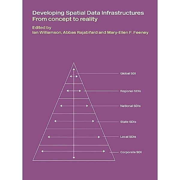 Developing Spatial Data Infrastructures