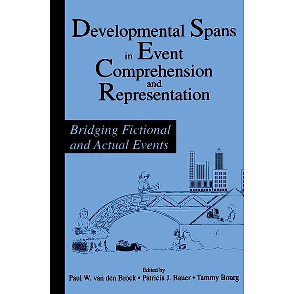 Developmental Spans in Event Comprehension and Representation