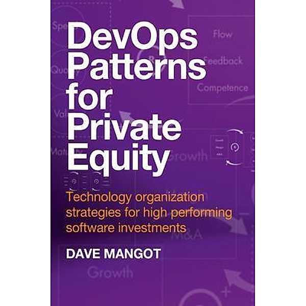 DevOps Patterns for Private Equity, Dave Mangot