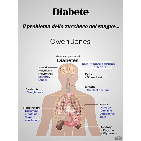 Diabete, Owen Jones