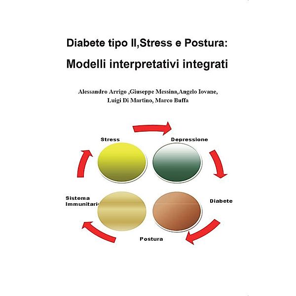 Diabete tipo II, stress e postura: modelli interpretativi integrati, Giuseppe Messina
