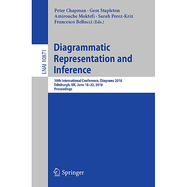 Diagrammatic Representation and Inference