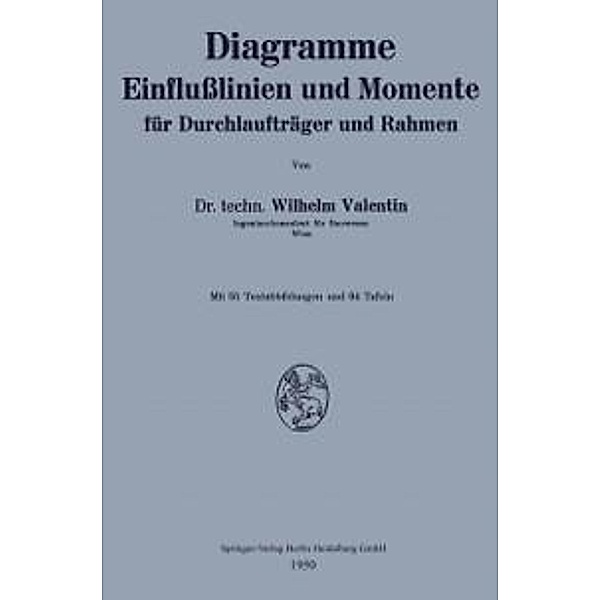 Diagramme Einflußlinien und Momente für Durchlaufträger und Rahmen, Wilhelm Valentin
