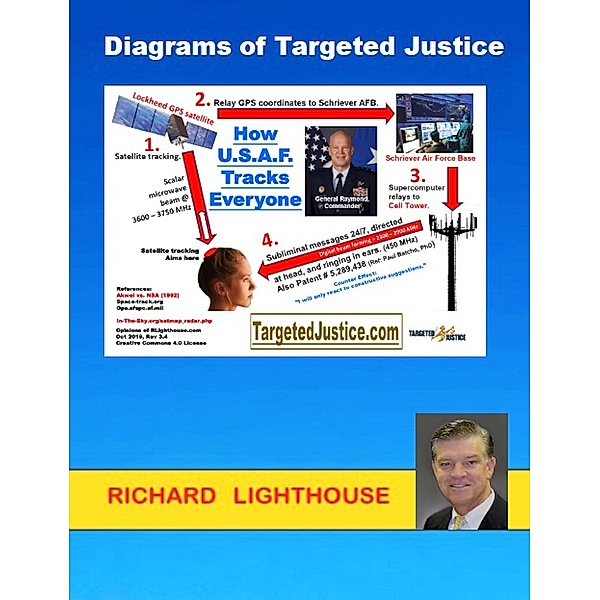 Diagrams of Targeted Justice, Richard Lighthouse