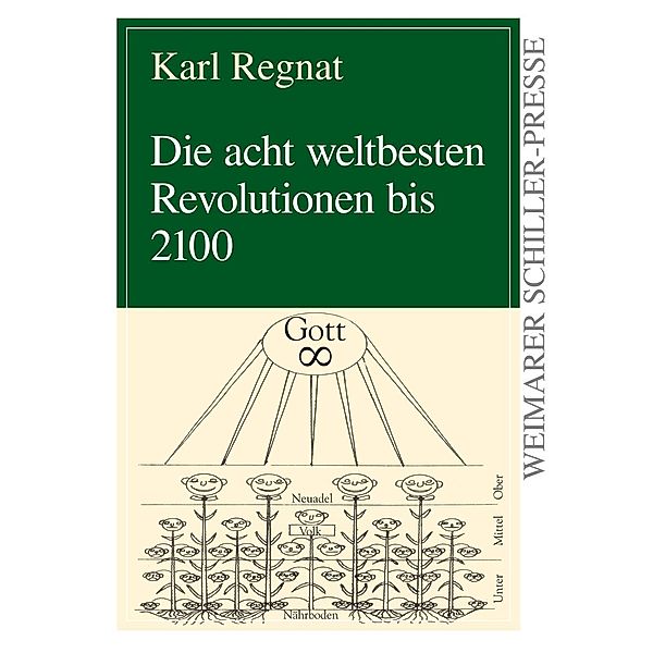 Die acht weltbesten Revolutionen bis 2100 / Weimarer Schiller-Presse Bd.1189, Karl Regnat
