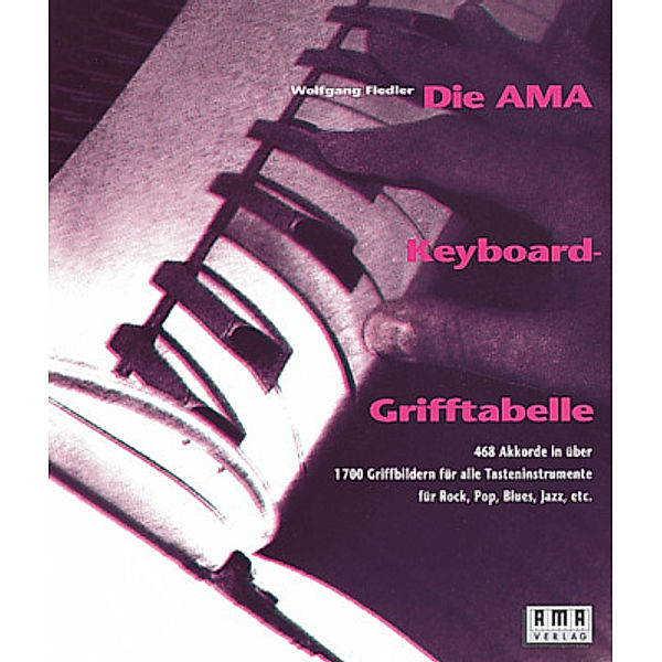 Die AMA-Keyboard-Grifftabelle, Wolfgang Fiedler