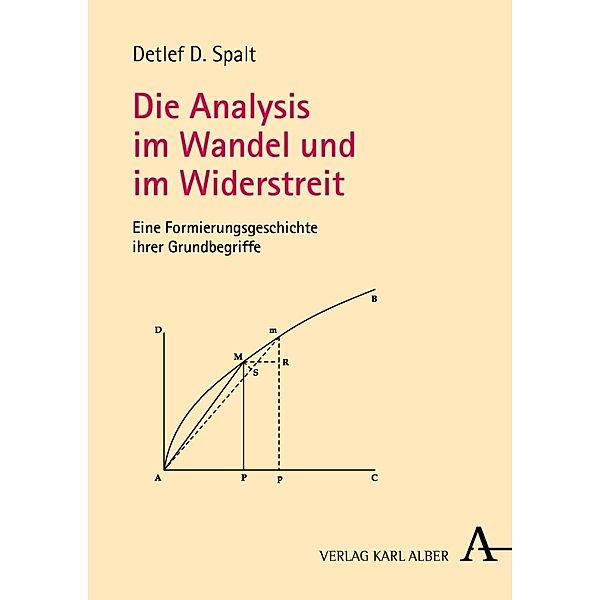 Die Analysis im Wandel und im Widerstreit, Detlef D. Spalt