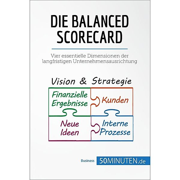 Die Balanced Scorecard, 50minuten