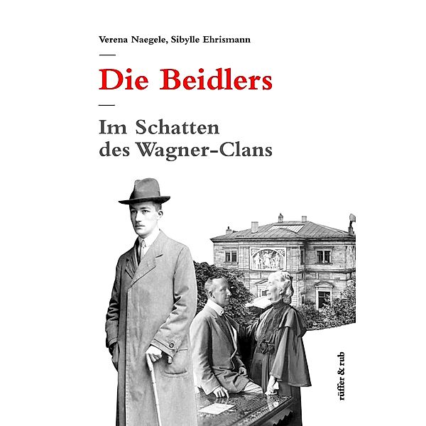 Die Beidlers, Sibylle Ehrismann, Verena Naegele