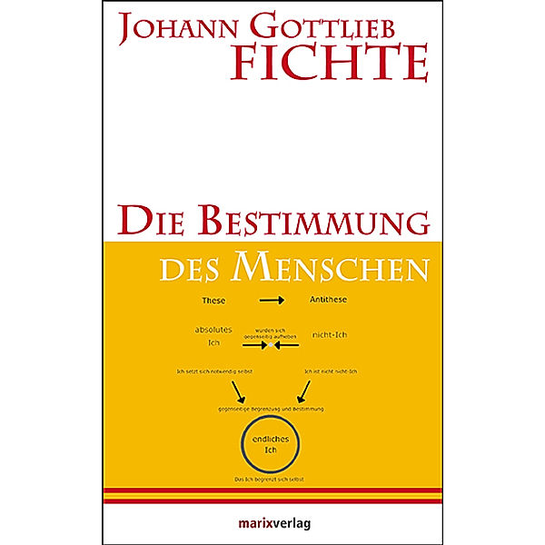 Die Bestimmung des Menschen, Johann Gottlieb Fichte