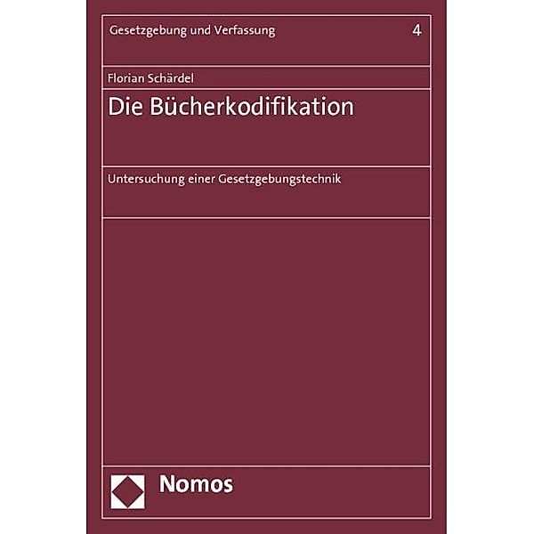 Die Bücherkodifikation, Florian Schärdel