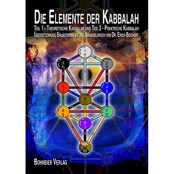 Die Elemente der Kabbalah, Erich Bischoff