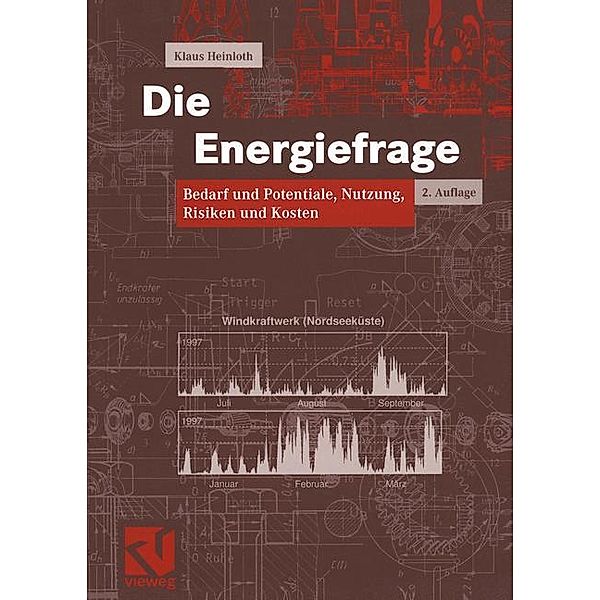 Die Energiefrage, Klaus Heinloth