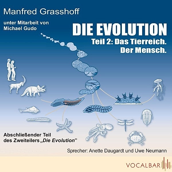 Die Evolution (Teil 2), Manfred Grasshoff
