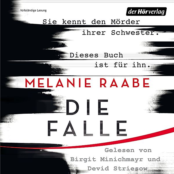 Die Falle, Melanie Raabe