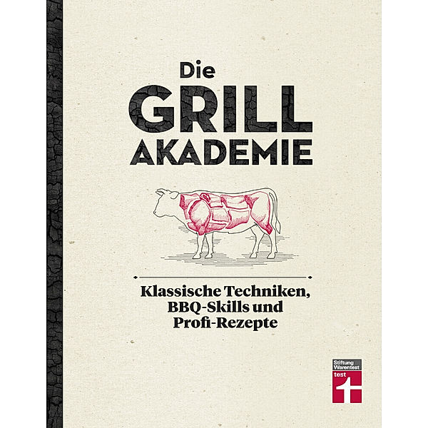 Die Grillakademie, Thomas Zapp