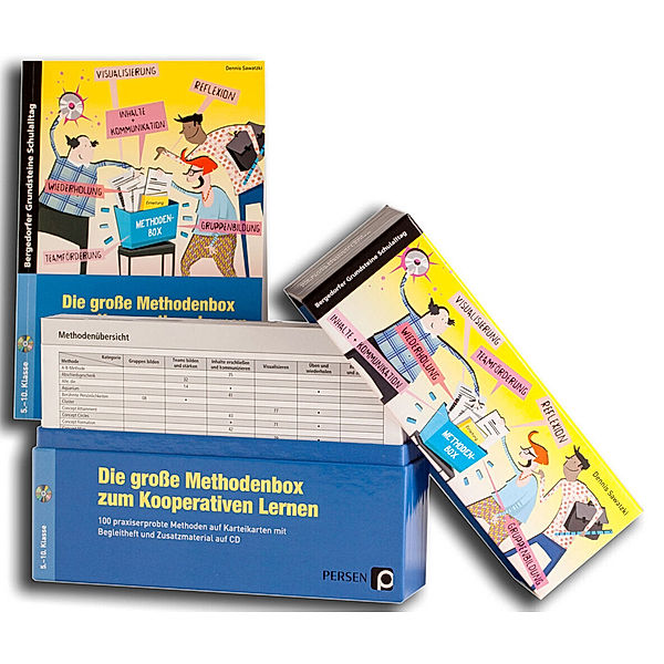 Die grosse Methodenbox zum Kooperativen Lernen, Karteikarten mit CD-ROM, Dennis Sawatzki