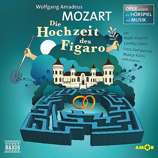 Die Hochzeit des Figaro, Wolfgang Amadeus Mozart