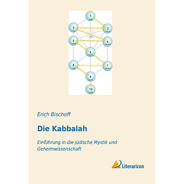 Die Kabbalah, Erich Bischoff