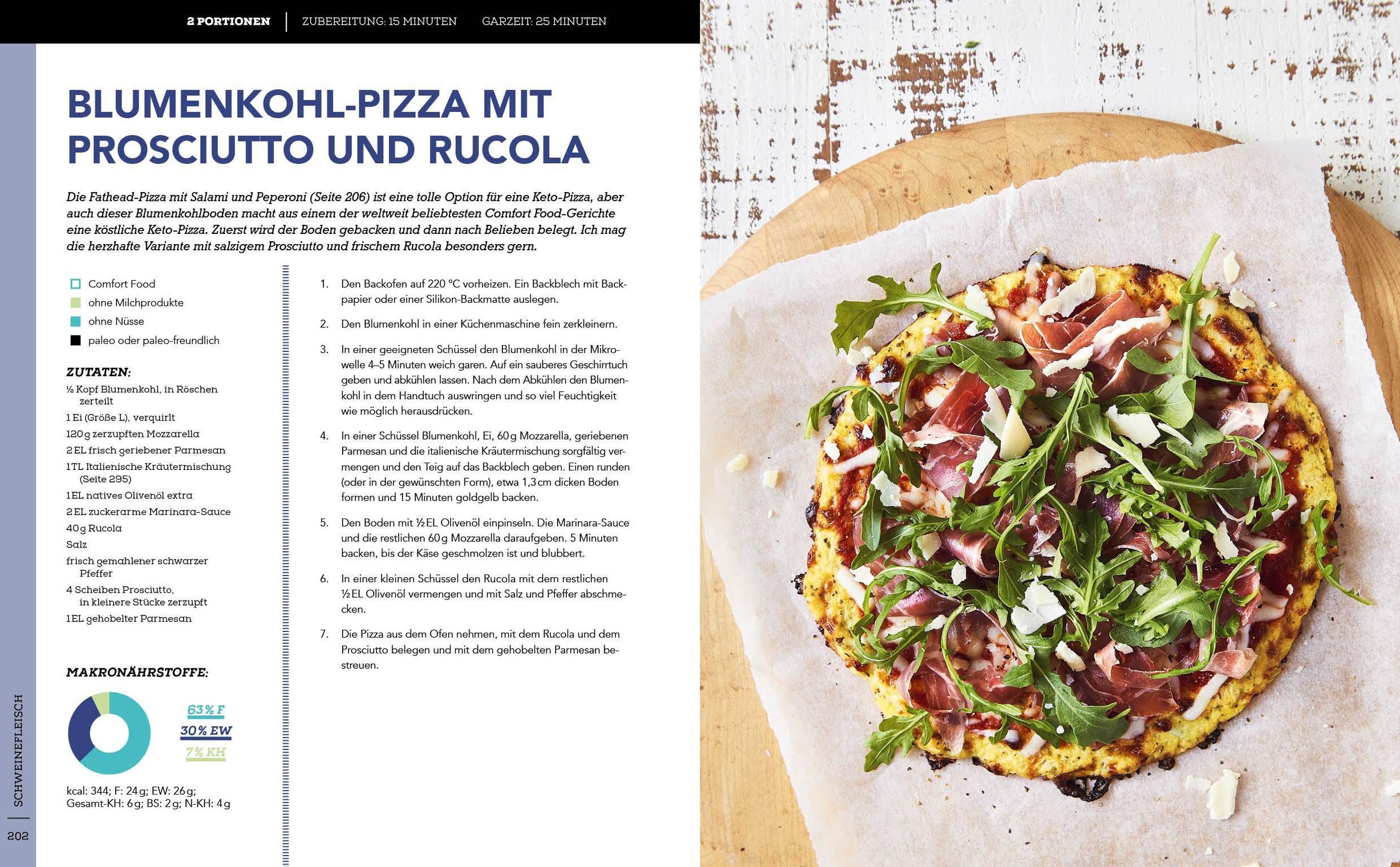Die Keto-Bibel - Das große Low Carb High Fat-Kochbuch online kaufen -  Orbisana