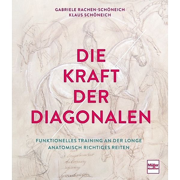 Die Kraft der Diagonalen, Klaus Schöneich, Gabriele Rachen-Schöneich