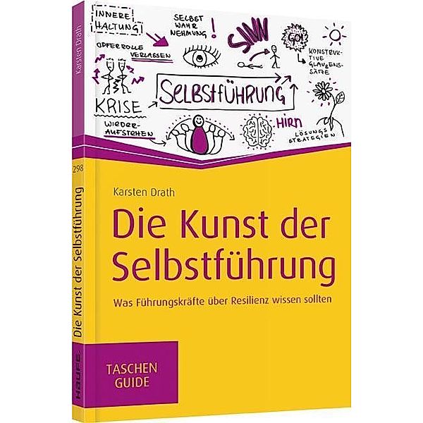 Die Kunst der Selbstführung, Karsten Drath