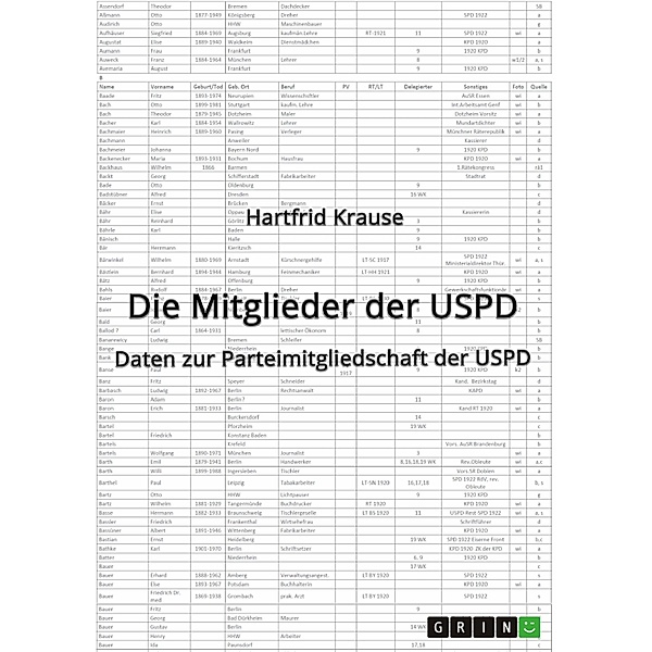 Die Mitglieder der USPD. Daten zur Parteimitgliedschaft der USPD, Hartfrid Krause