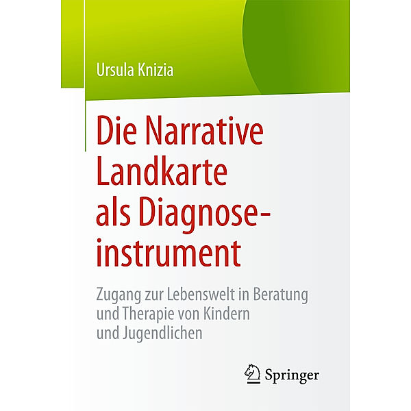 Die Narrative Landkarte als Diagnoseinstrument, Ursula Knizia