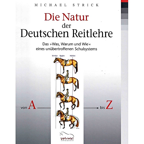 Die Natur der deutschen Reitlehre, Michael Strick