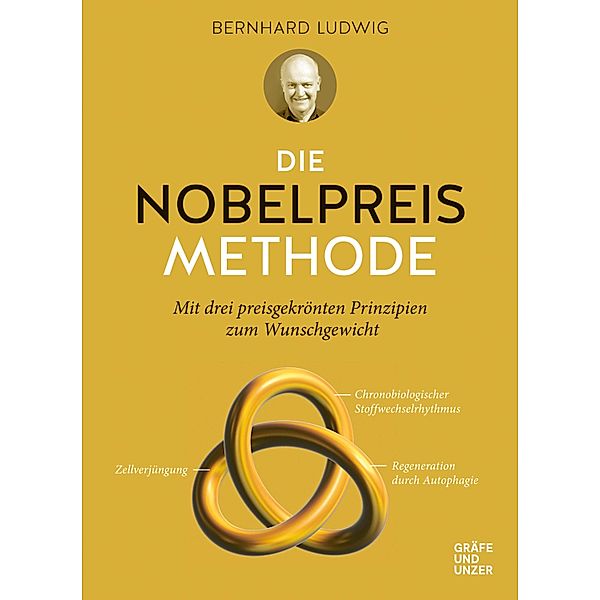 Die Nobelpreis-Methode, Bernhard Ludwig