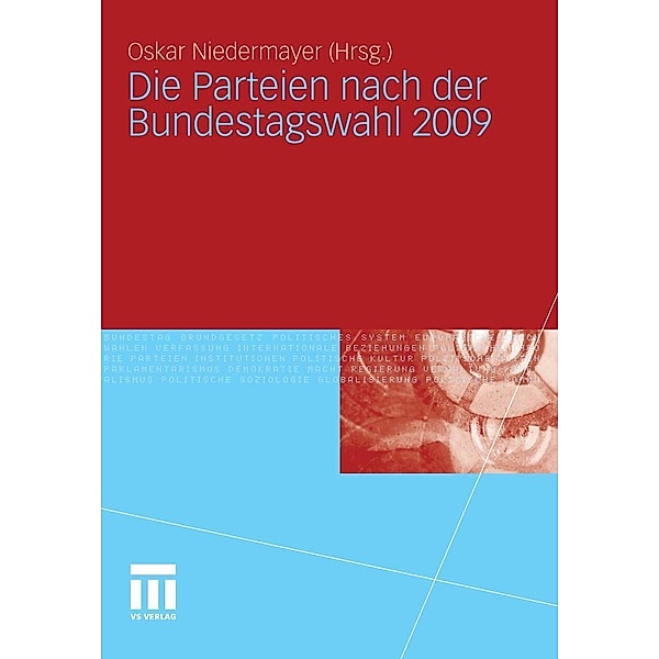 Die Parteien nach der Bundestagswahl 2009