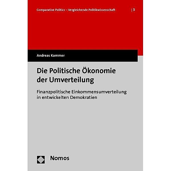 Die Politische Ökonomie der Umverteilung, Andreas Kammer