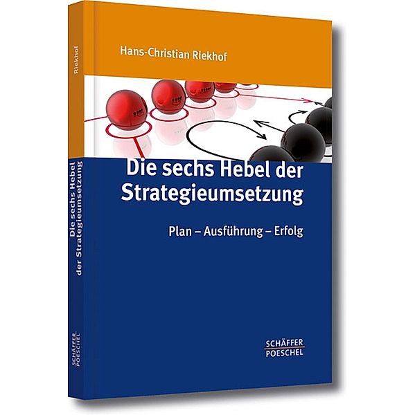 Die sechs Hebel der Strategieumsetzung, Hans-Christian Riekhof