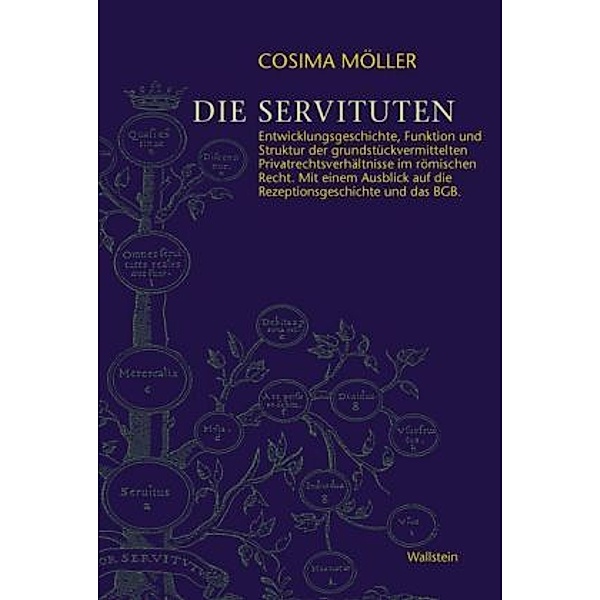 Die Servituten, Cosima Möller
