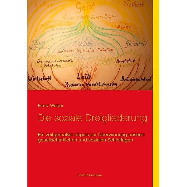 Die soziale Dreigliederung, Franz Weber