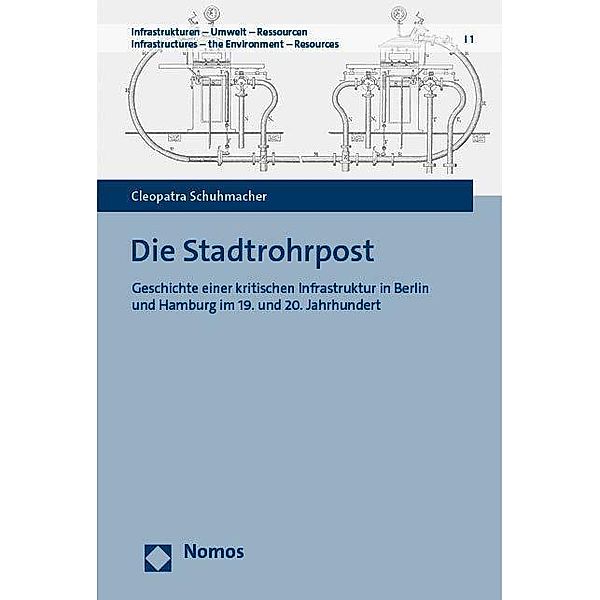 Die Stadtrohrpost, Cleopatra Schuhmacher