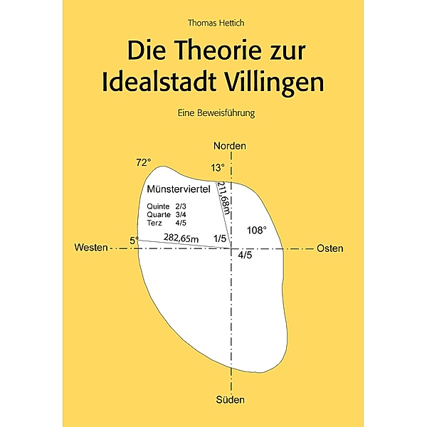 Die Theorie zur Idealstadt Villingen, Thomas Hettich