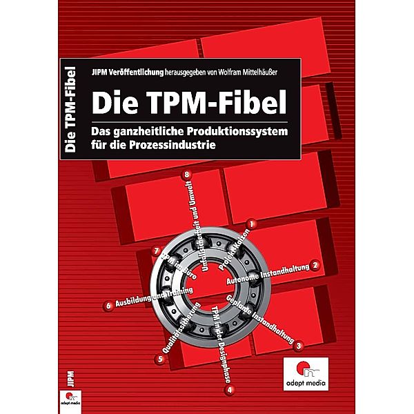 Die TPM-Fibel