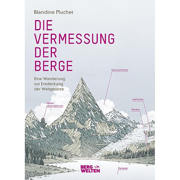 Die Vermessung der Berge, Blandine Pluchet