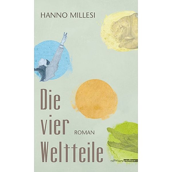 Die vier Weltteile, Hanno Millesi