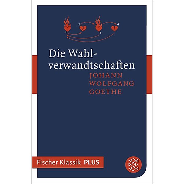 Die Wahlverwandtschaften, Johann Wolfgang von Goethe