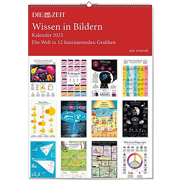 Die Zeit - Wissen in Bildern 2025, ars vivendi Verlag