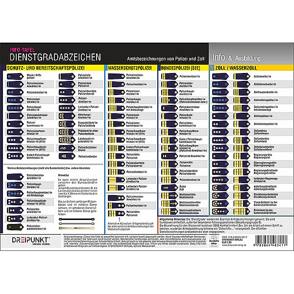 Dienstgradabzeichen, Info-Tafel, Schulze Media GmbH