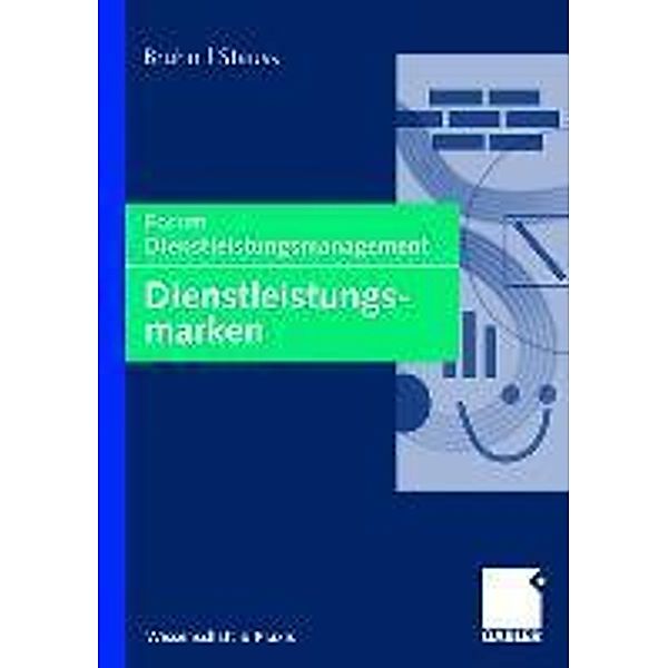 Dienstleistungsmarken / Forum Dienstleistungsmanagement