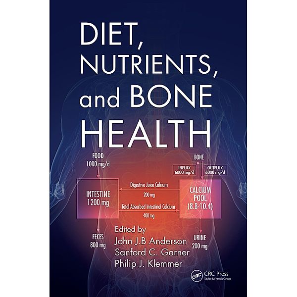 Diet, Nutrients, and Bone Health