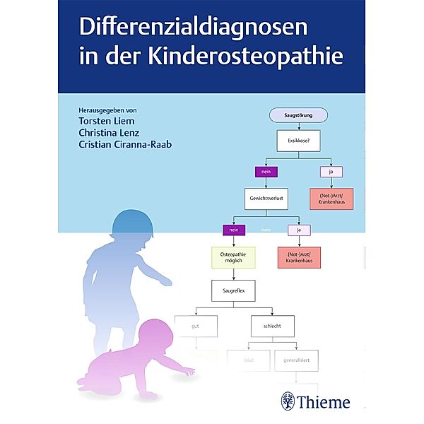 Differenzialdiagnosen in der Kinderosteopathie