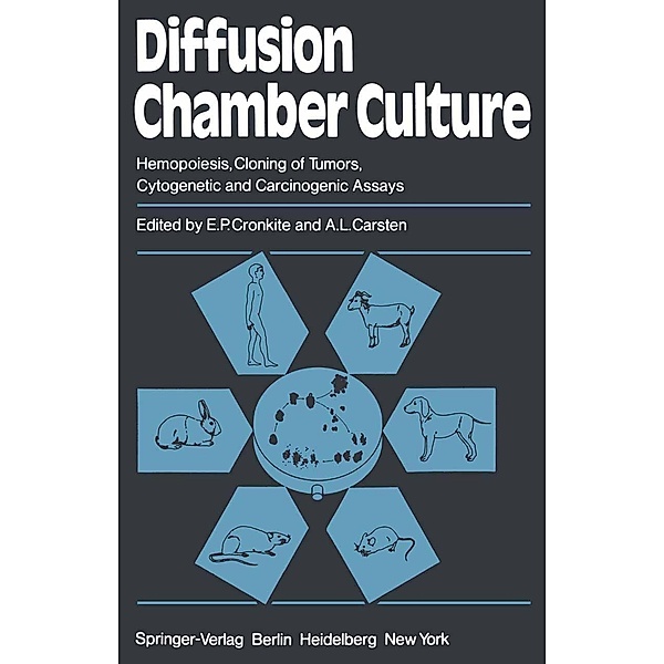 Diffusion Chamber Culture